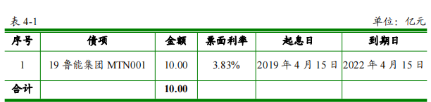 _中国网地产 _中国网地产