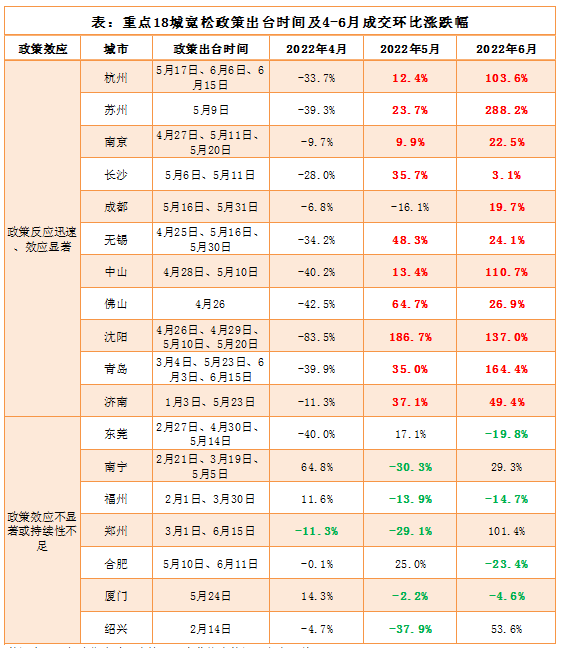 诸葛找房：局部热点城市率先复苏 千万豪宅市场“逆势而上” _中国网地产