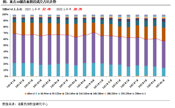 诸葛找房：局部热点城市率先复苏 千万豪宅市场“逆势而上” _中国网地产