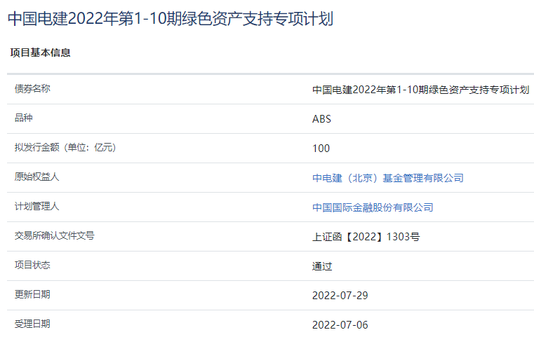 中国电建100亿元绿色资产支持ABS已获上交所通过_中国网地产 中国电建100亿元绿色资产支持ABS已获上交所通过_中国网地产