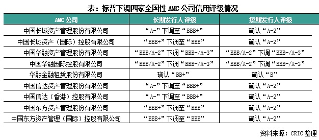 _中国网地产