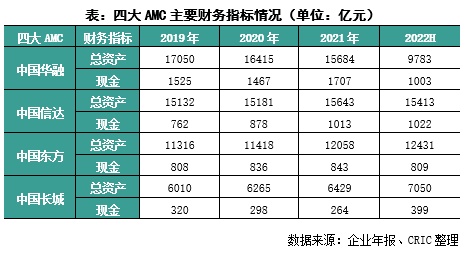 _中国网地产