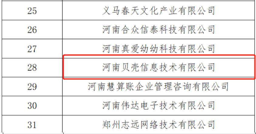 产教融合再获突破 贝壳入选河南省第三批产教融合型企业入库培育名单_中国网地产