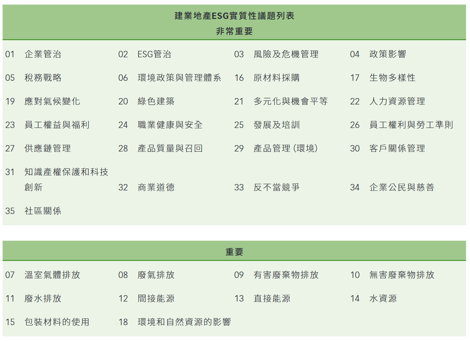 _中国网地产