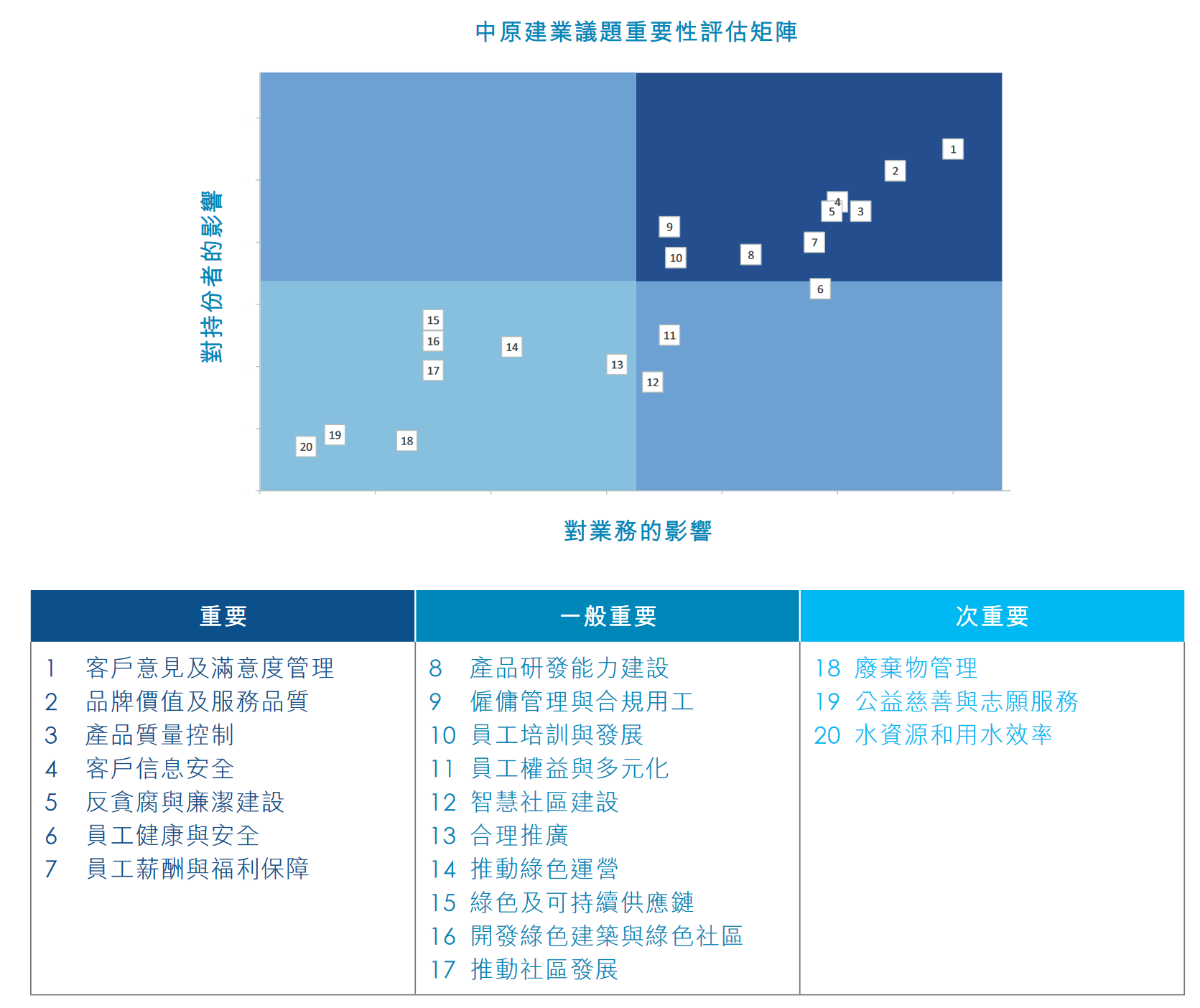 _中国网地产