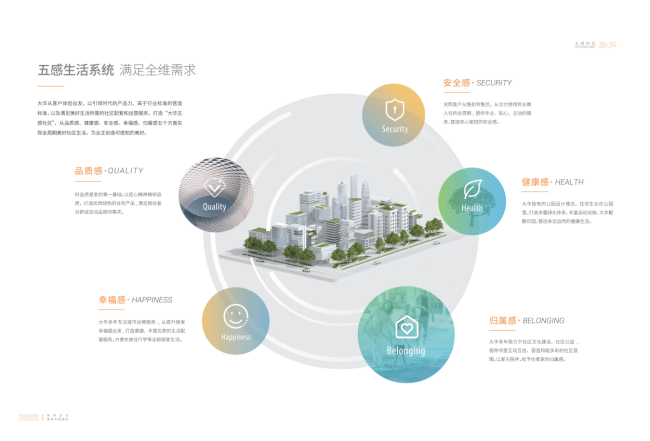 创新五感人居首次落地 大华·启宸府为北京市场带来全新居住主张_中国网地产